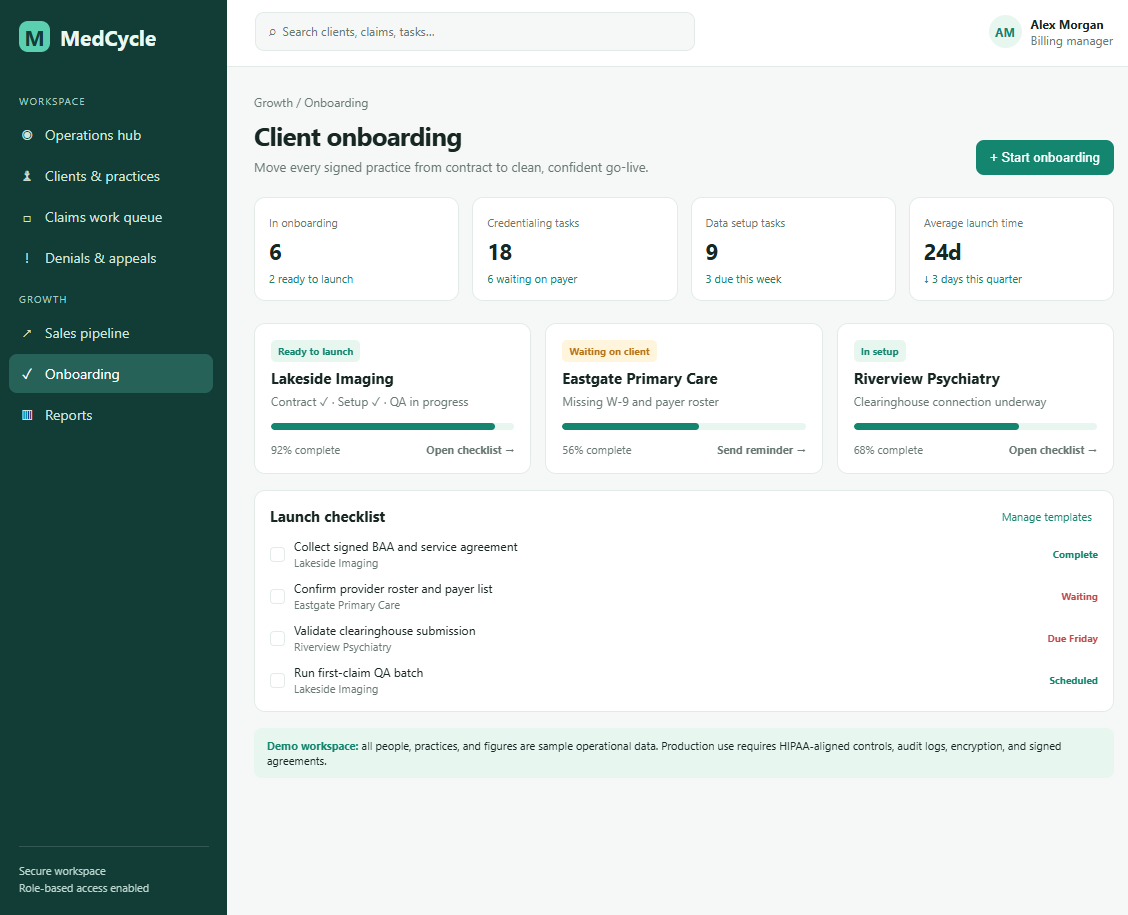 MedCycle client onboarding dashboard